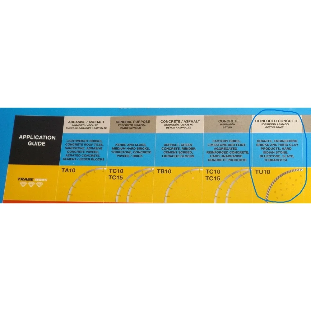 OX TOOLS description ox
